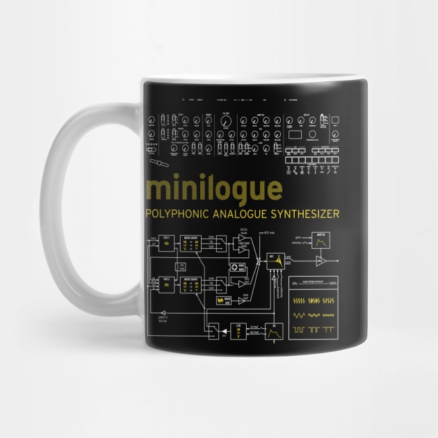 Minilogue Yellow Scheme by Synthshirt